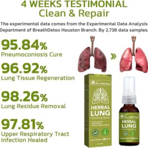 بخاخ تنظيف الرئتين بالأعشابherbal lung