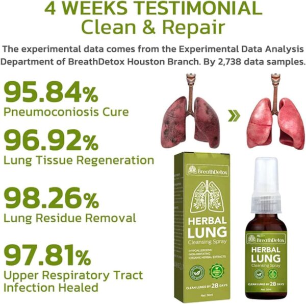 بخاخ تنظيف الرئتين بالأعشابherbal lung